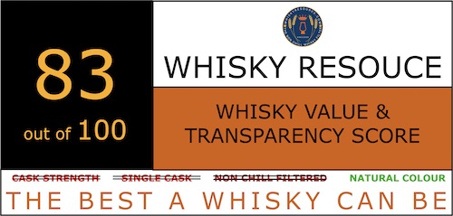 Whisky Resource Value & Transparency Score 83 out of 100